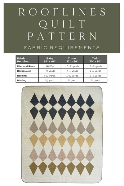 Rooflines Quilt Pattern DIGITAL PDF Pattern