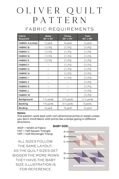 For My Boys Quilt Pattern Series: Henry, Oliver and Milo DIGITAL PDF Patterns