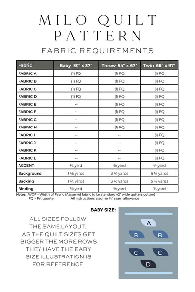 For My Boys Quilt Pattern Series: Henry, Oliver and Milo DIGITAL PDF Patterns