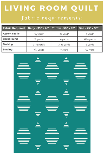 Living Room Quilt DIGITAL PDF Pattern