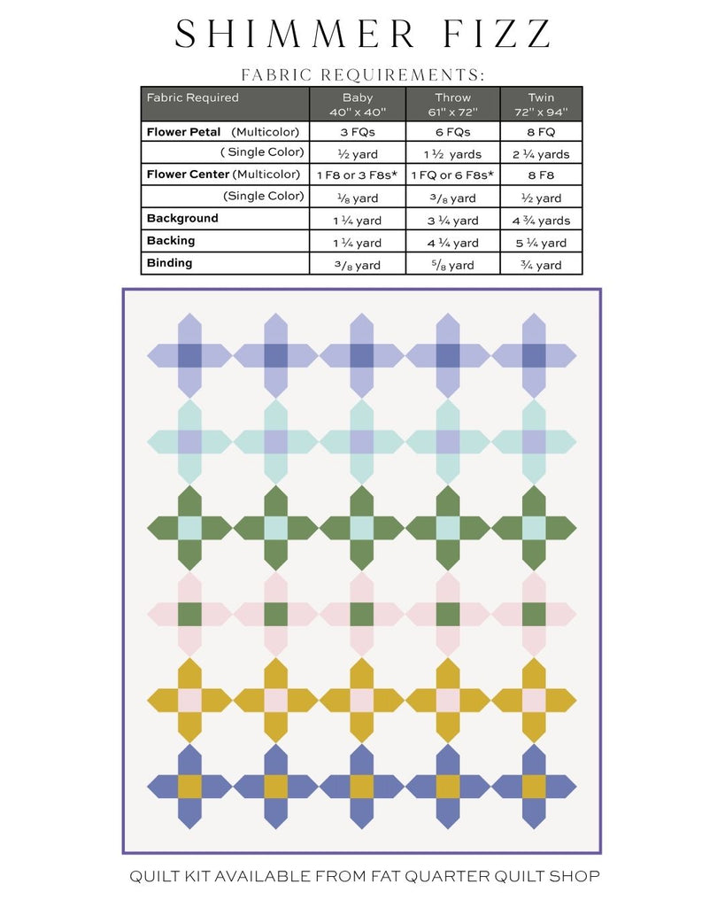 Fizz Pattern Shimmer Fizz Quilt DIGITAL PDF Pattern – Sewn Modern Quilt Patterns by ...