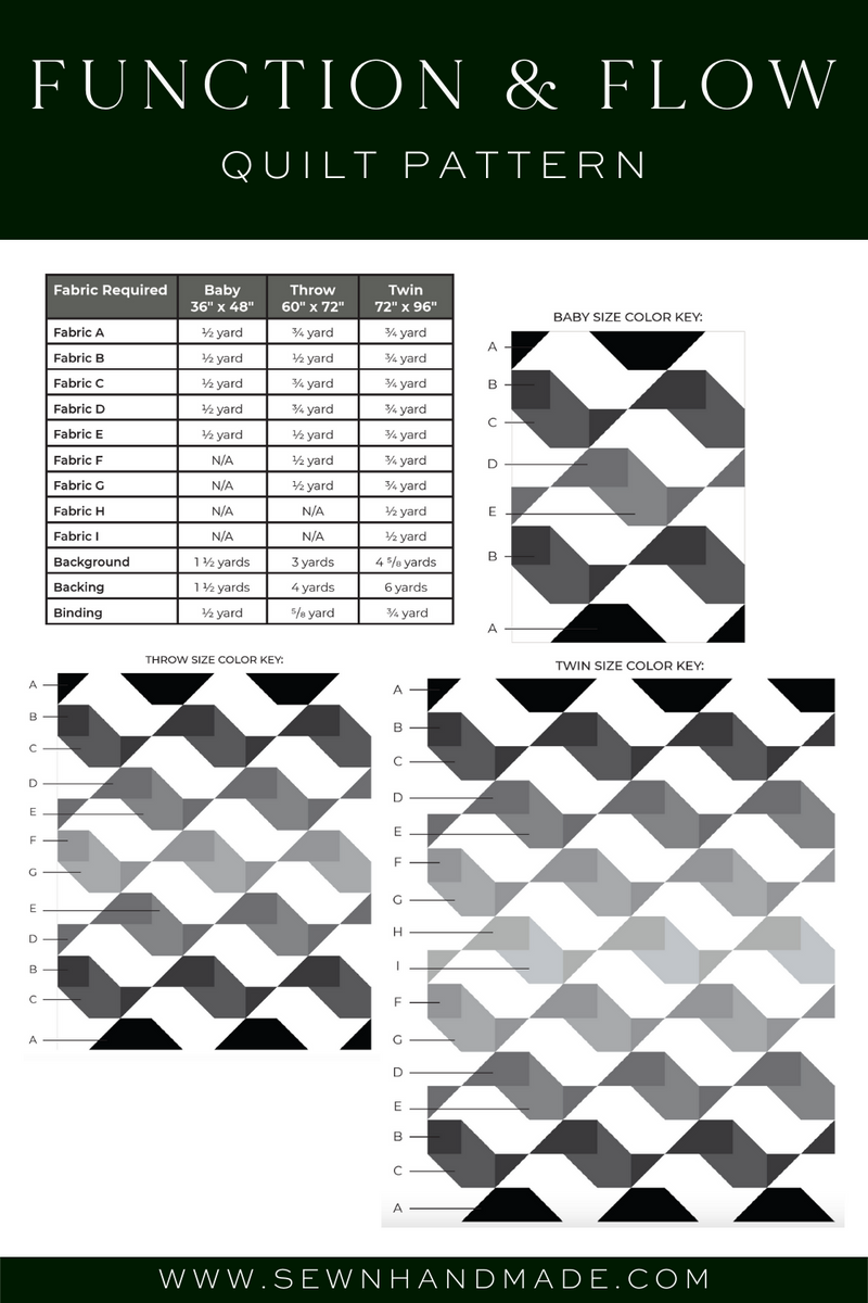 Function Designs And Patterns Function & Flow Quilt Pattern DIGITAL PDF Pattern – Sewn Modern Quilt ...