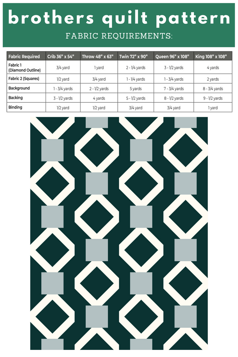 Brothers Quilt PAPER Pattern – Sewn Modern Quilt Patterns by Amy Schelle